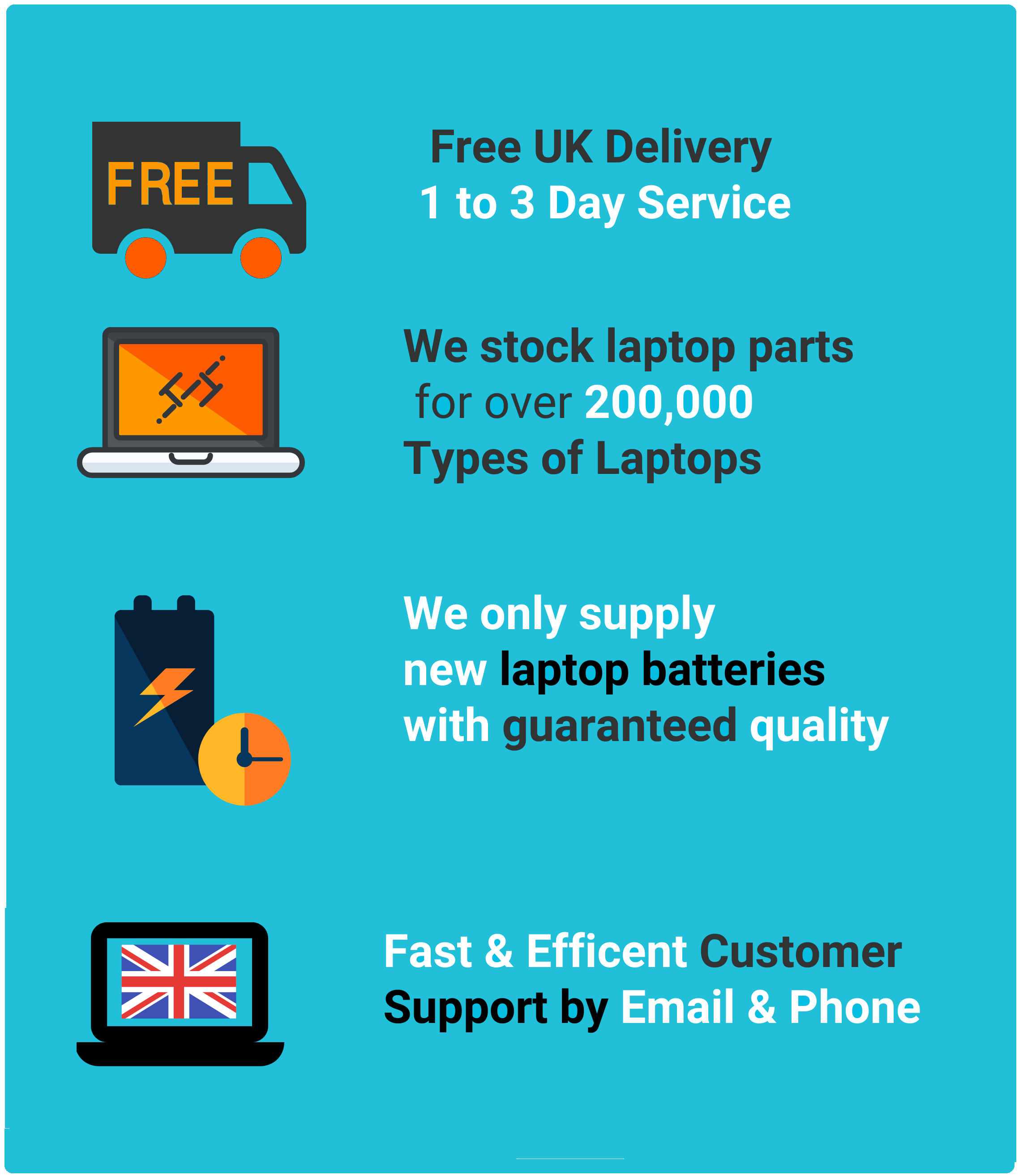 Laptopbatteries.co.uk UK Laptop Battery Supplier