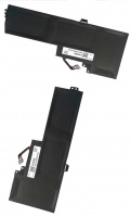 Lenovo ThinkPad T480 20L5A00WCD Laptop Battery